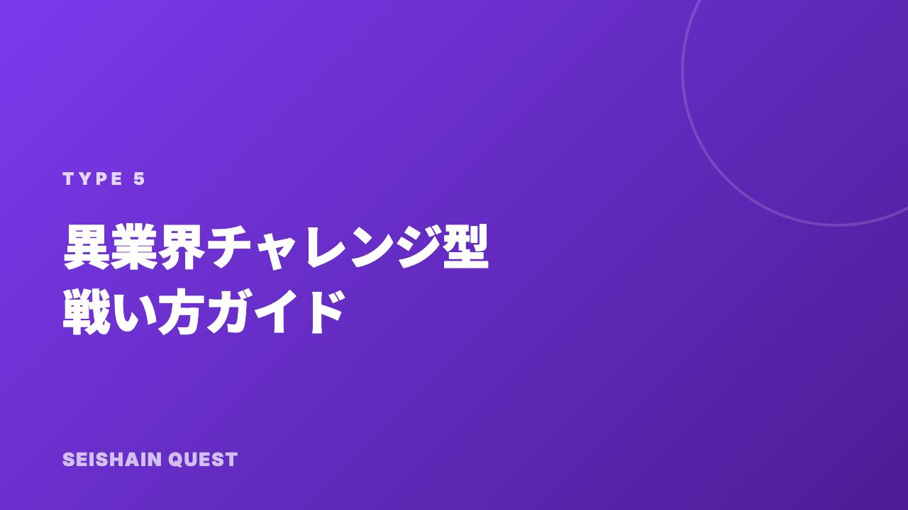 異業界チャレンジ型の戦い方ガイド 表紙