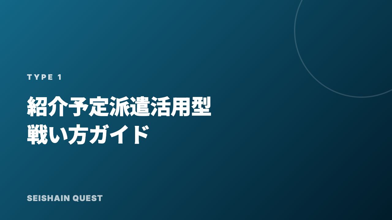 紹介予定派遣活用型の戦い方ガイド 表紙